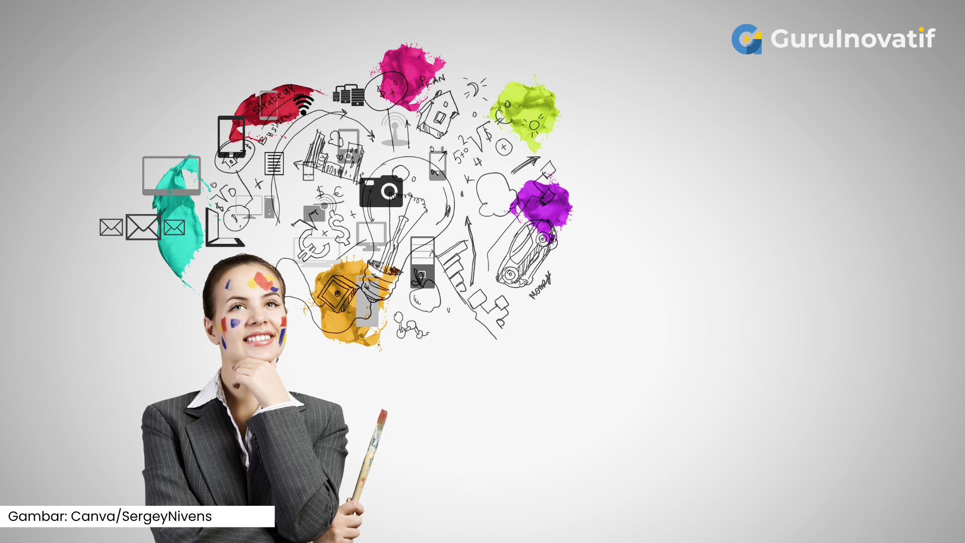 Menumbuhkan Kreativitas Siswa melalui Pembelajaran Komputasional dengan Pendekatan Coding Plugged dan Unplugged