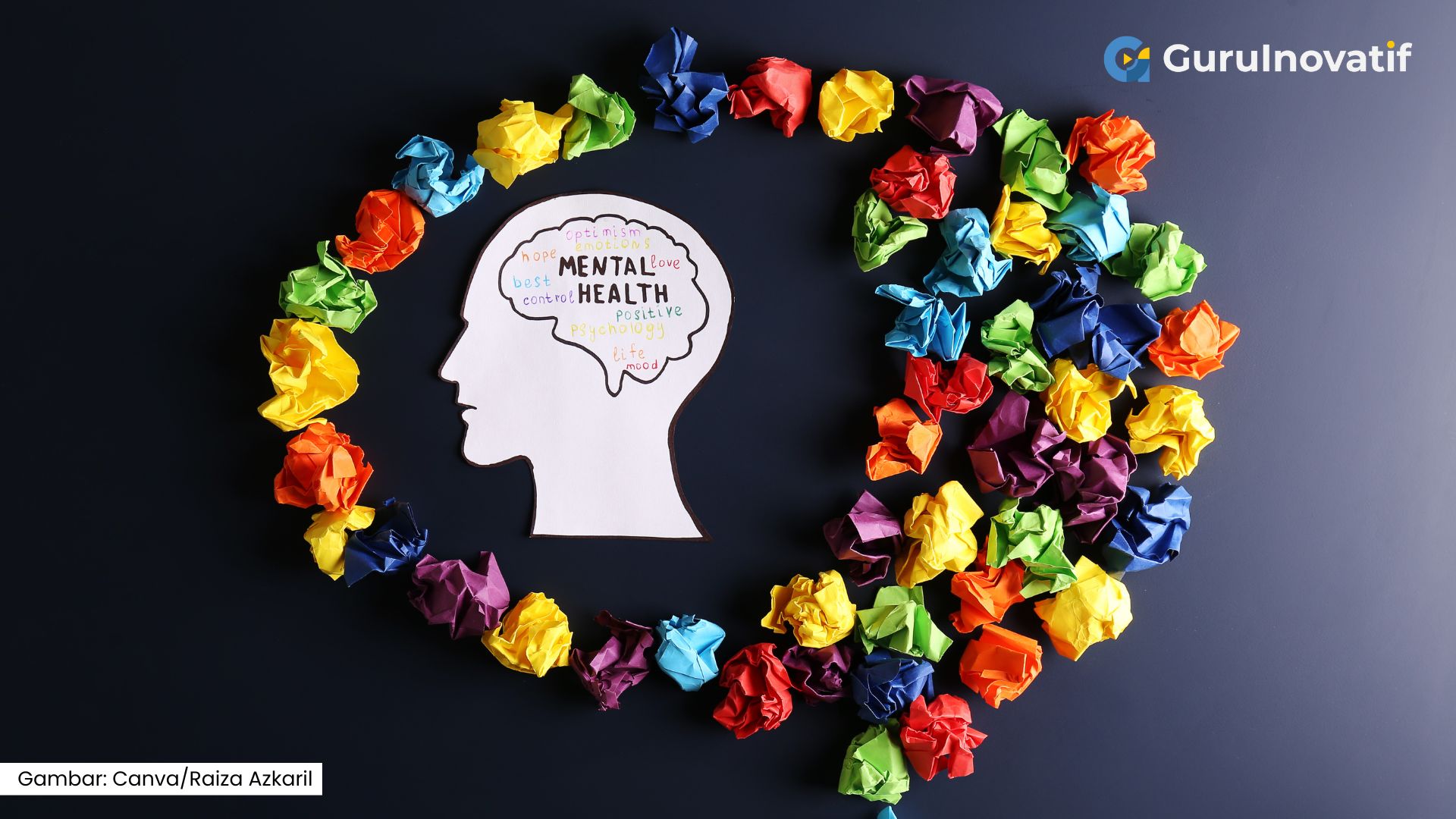 Menumbuhkan Empati di Sekolah melalui Program CSR yang Berfokus pada Well-being