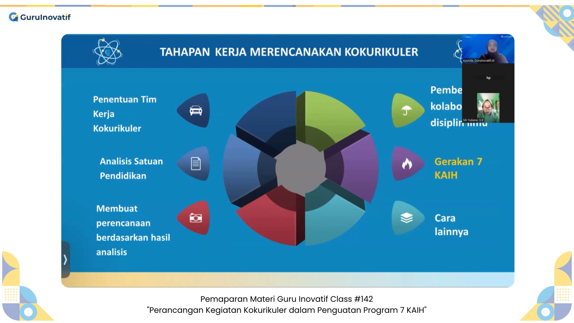 GI Class #142] | Perancangan Kegiatan Kokurikuler dalam Penguatan Program 7 KAIH (7 Kebiasaan Anak Indonesia Hebat)
