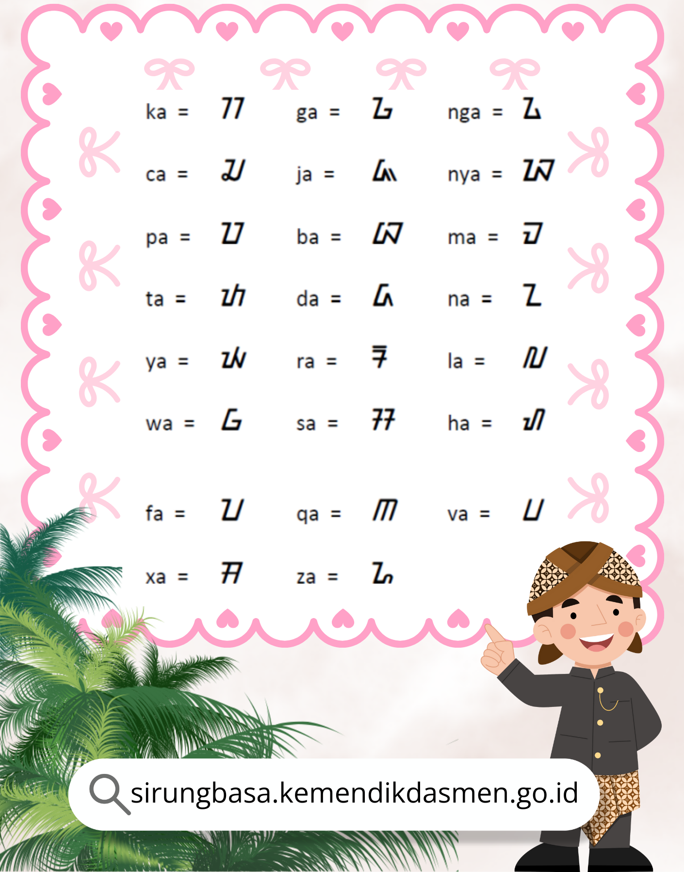 LIGAS dengan Metode KANAYA: Inovasi Kreatif dalam Revitalisasi Aksara Sunda