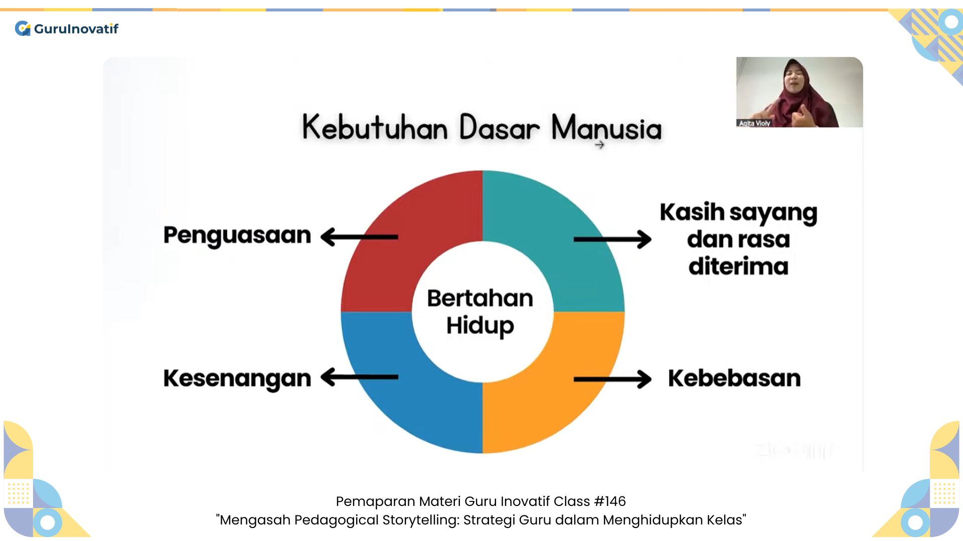 GI Class #146 | Mengasah Pedagogical Storytelling: Strategi Guru dalam Menghidupkan Kelas