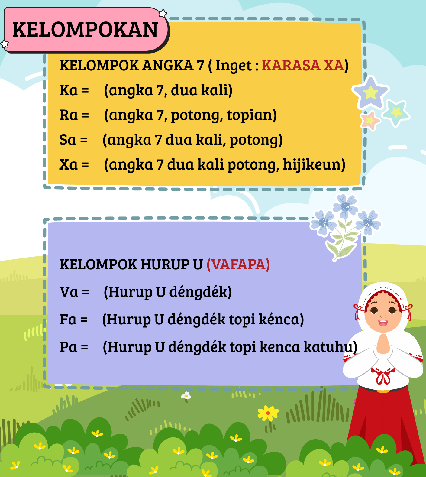 LIGAS dengan Metode KANAYA: Inovasi Kreatif dalam Revitalisasi Aksara Sunda