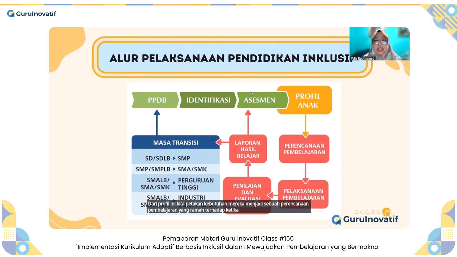 GI Class #156 | Implementasi Kurikulum Adaptif Berbasis Inklusif dalam Mewujudkan Pembelajaran yang Bermakna
